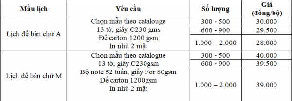 Báo giá mẫu in lịch để bàn 2020 tại Brasol.